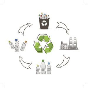 scrap envases