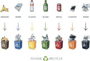 reciclaje